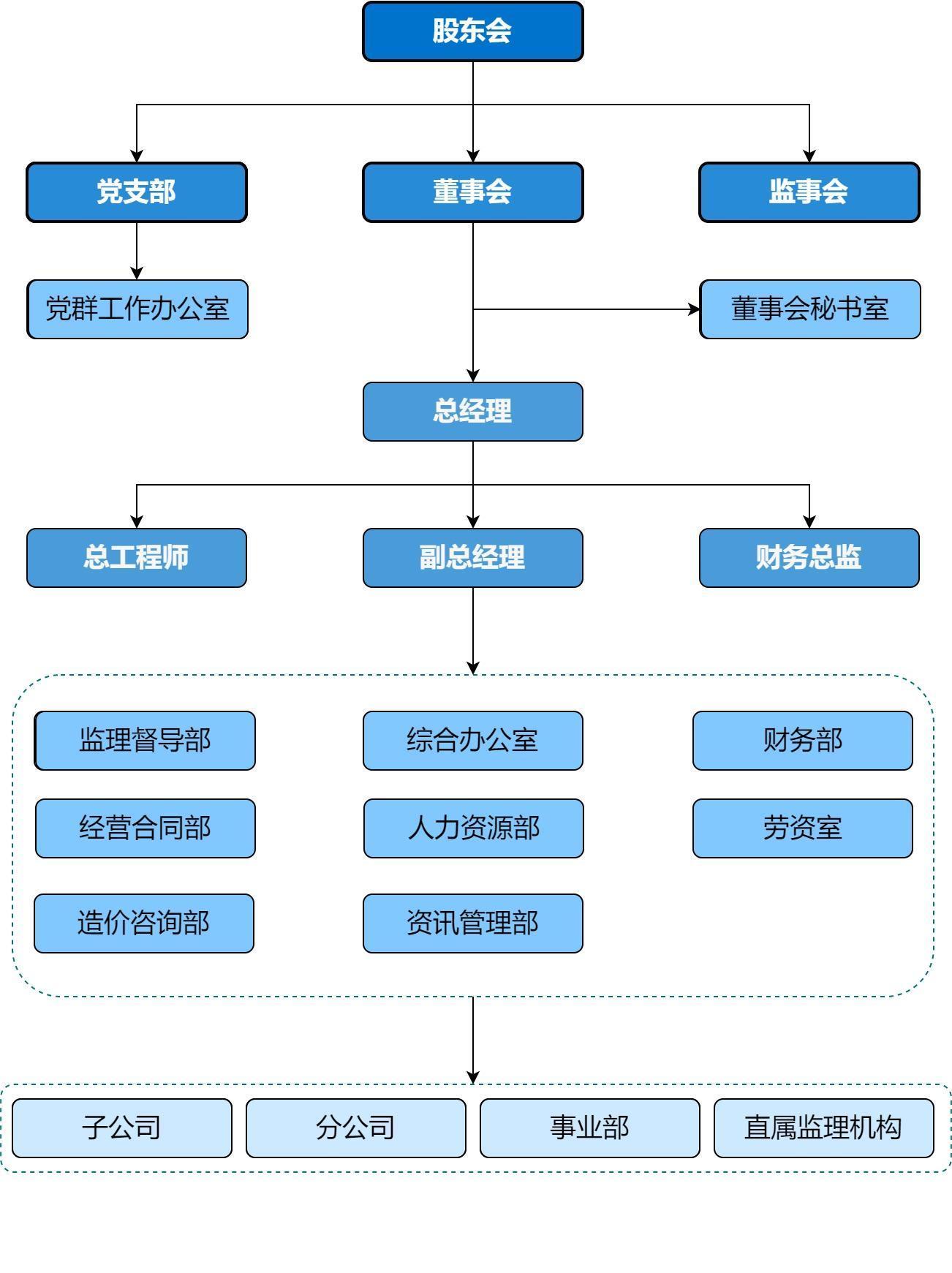 未命名绘图(6).jpeg